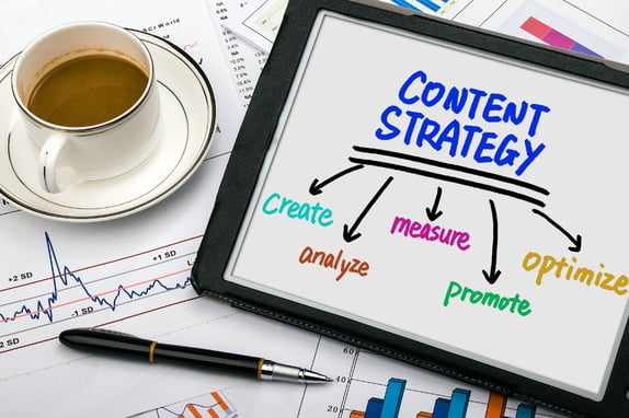 a picture showing the pillars of content marketing strategy